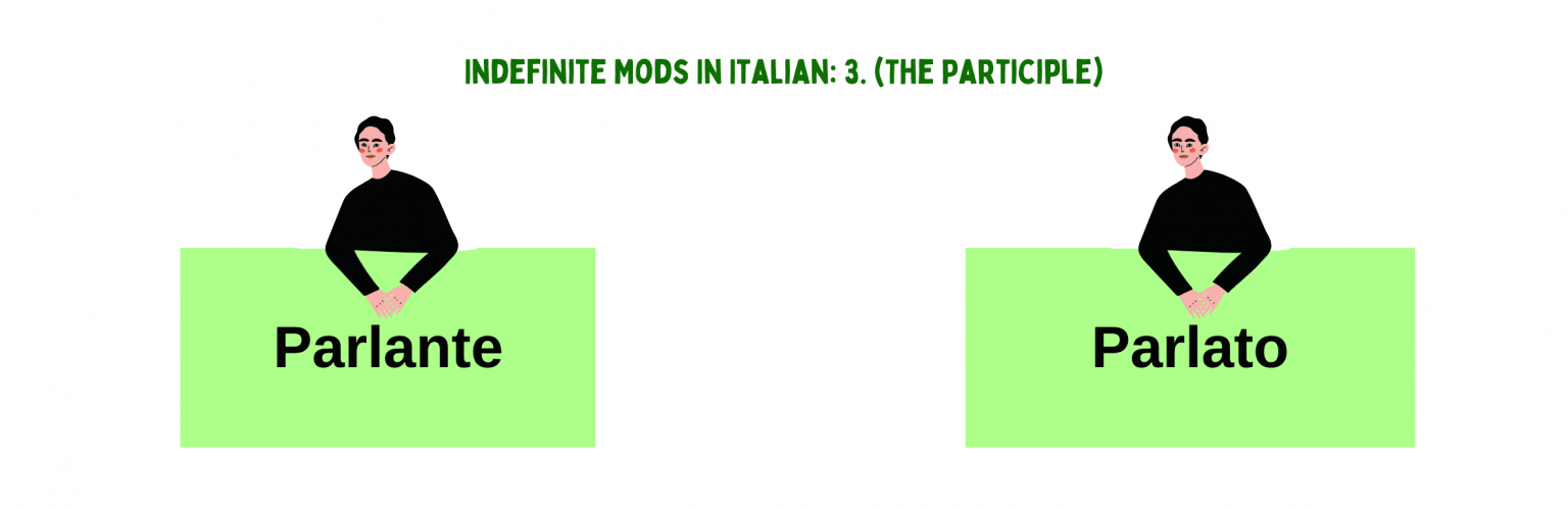 indefinite-mods-in-italian-3-the-participle-tuttoinitaliano