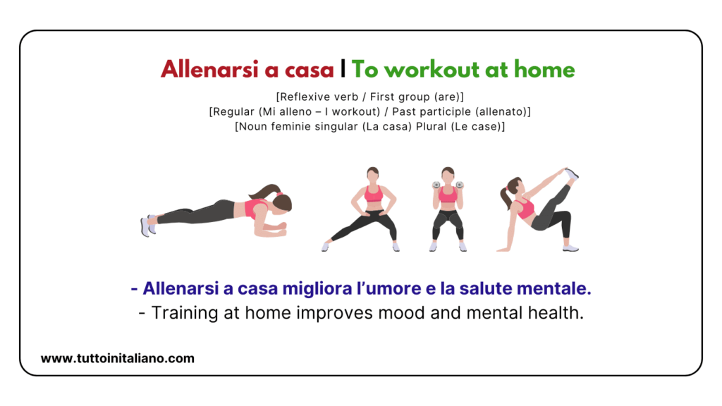 English Italian vocabulary: the sports (part 2) with easy examples for each word. 6 English Italian vocabulary