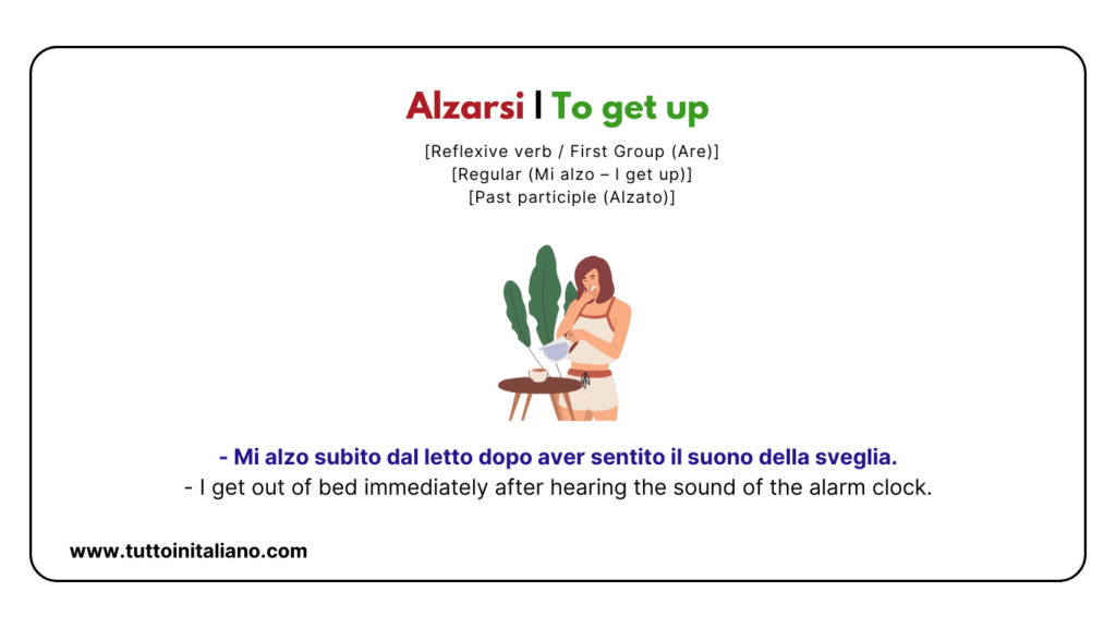 25+ Italian language verbs - Basic daily activities in Italian with easy examples for each word. 7 Italian language verbs