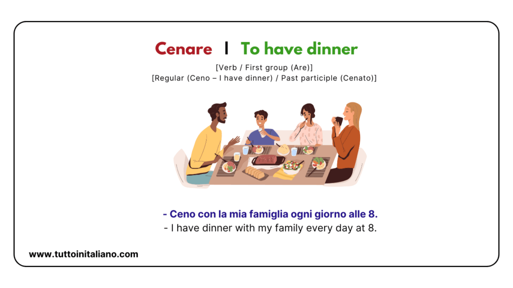 25+ Italian language verbs - Basic daily activities in Italian with easy examples for each word. 45 Italian language verbs
