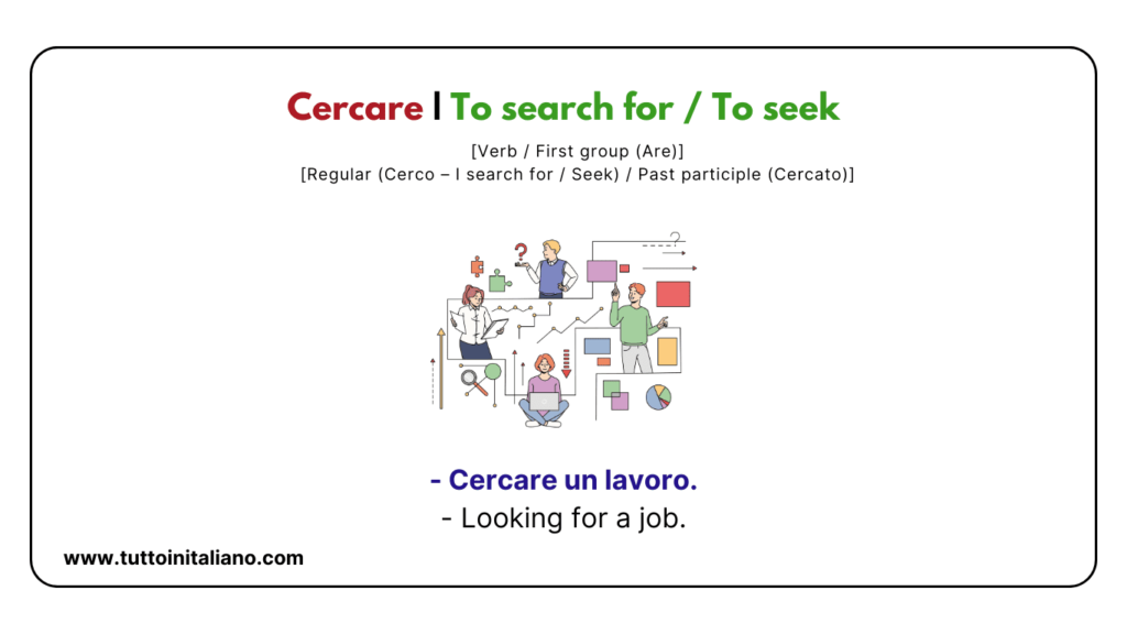 25+ Italian language verbs - Basic daily activities in Italian with easy examples for each word. 31 Italian language verbs