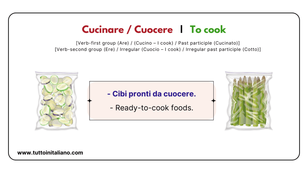 Cooking in Italian
