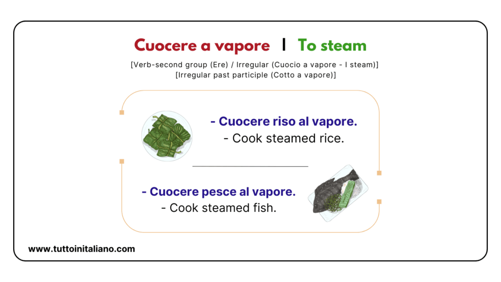 Cooking in Italian