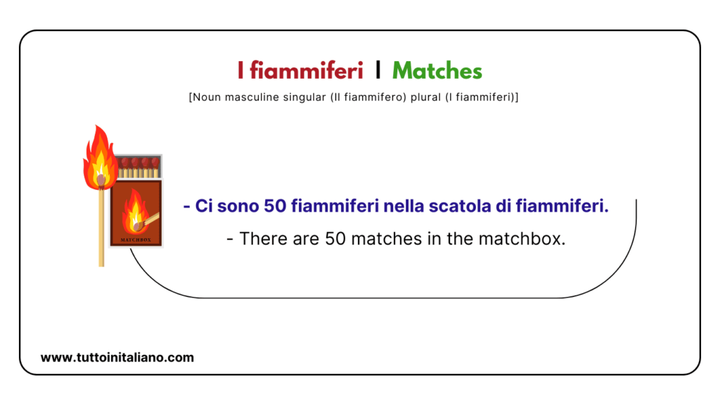 Italian language words: The Kitchen (Part 2) | Easy words for the kitchen with examples. 32 Italian language words