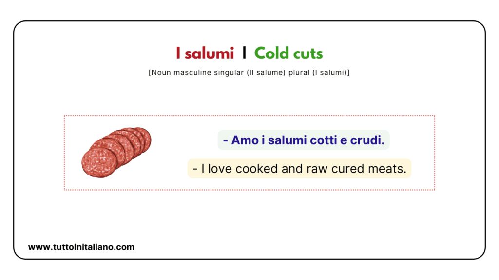 Italian Food and Drink vocab | 20+ Easy Italian vocabulary with (Examples). 21 Italian food and drink