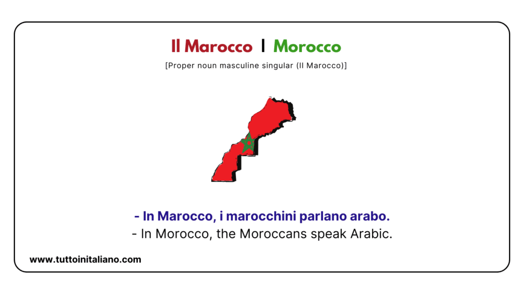 Learn words in Italian: 20+ Countries and Nationalities name with (examples) 31 Learn words in Italian