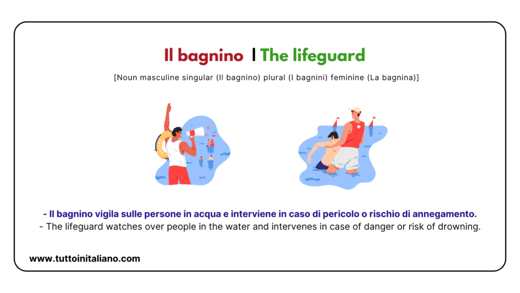 20+ Italian Vocabulary | The beach in Italian | Easy learn Italian words for intermediate level. 22 Il bagnino The lifeguard tuttoinitaliano