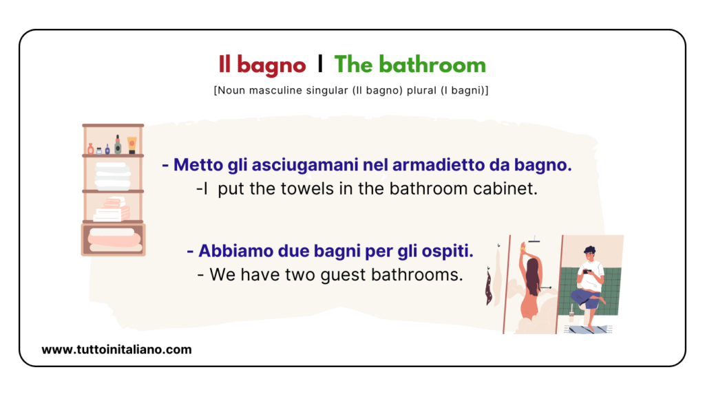 Italian beginner words: the bathroom | 25+ easy words about he bathroom with examples. 5 Italian beginner words