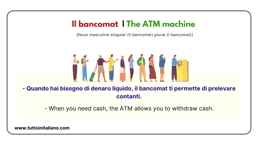 Il bancomat The ATM machine tuttoinitaliano