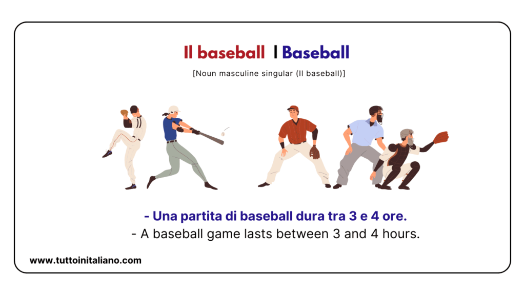 English Italian vocabulary: the sports (part 2) with easy examples for each word. 15 English Italian vocabulary
