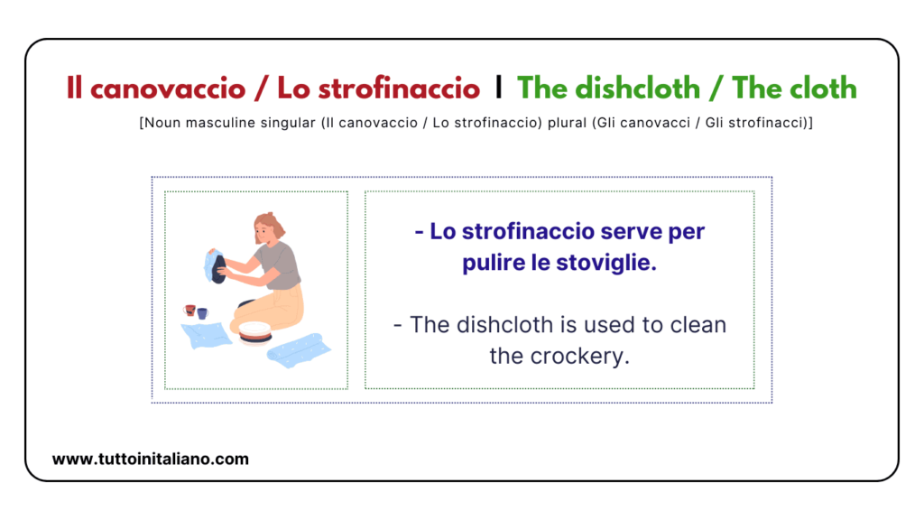 Italian language words: The Kitchen (Part 2) | Easy words for the kitchen with examples. 37 Italian language words