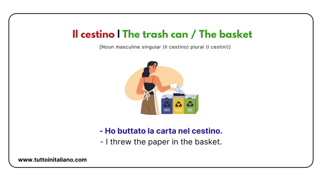 Italian Vocab