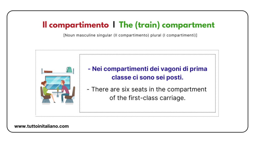 Train station in Italian | 20+ easy words about train station with examples. 30 Train station in Italian