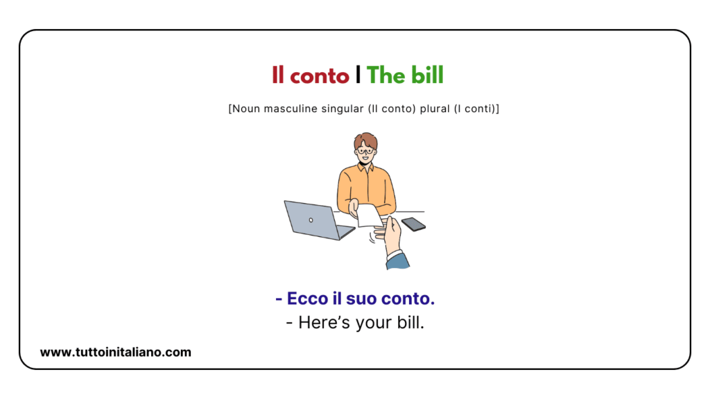 20+ Easy Italian vocab about the Hotel in Italian with Examples and Audio. 39 Il conto The bill tuttoinitaliano