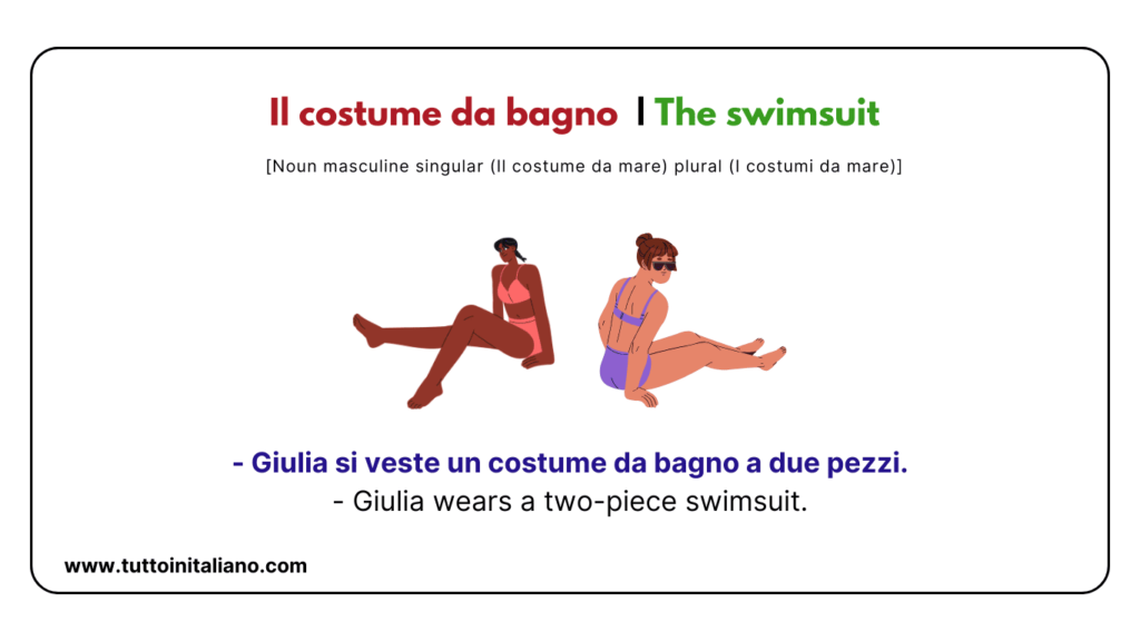 20+ Italian Vocabulary | The beach in Italian | Easy learn Italian words for intermediate level. 23 Il costume da bagno The swimsuit tuttoinitaliano