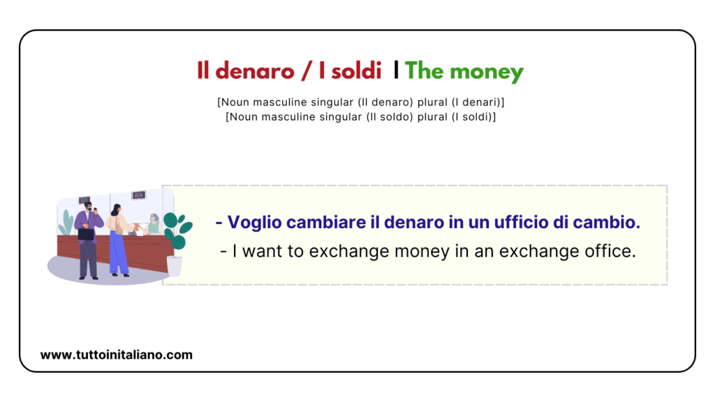 Il denaro I soldi The money tuttoinitaliano