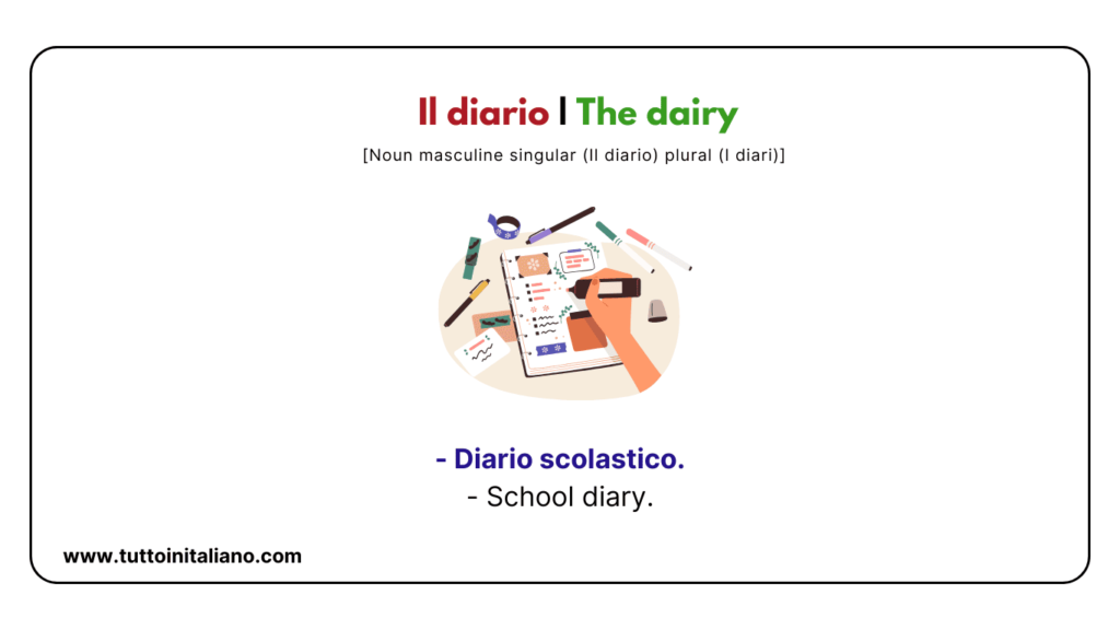 Italian Vocab
