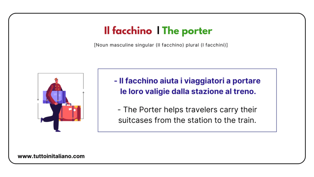 Train station in Italian | 20+ easy words about train station with examples. 9 Train station in Italian