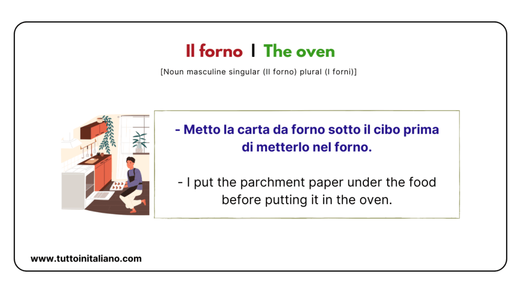 Italian language words: The Kitchen (Part 2) | Easy words for the kitchen with examples. 9 Italian language words