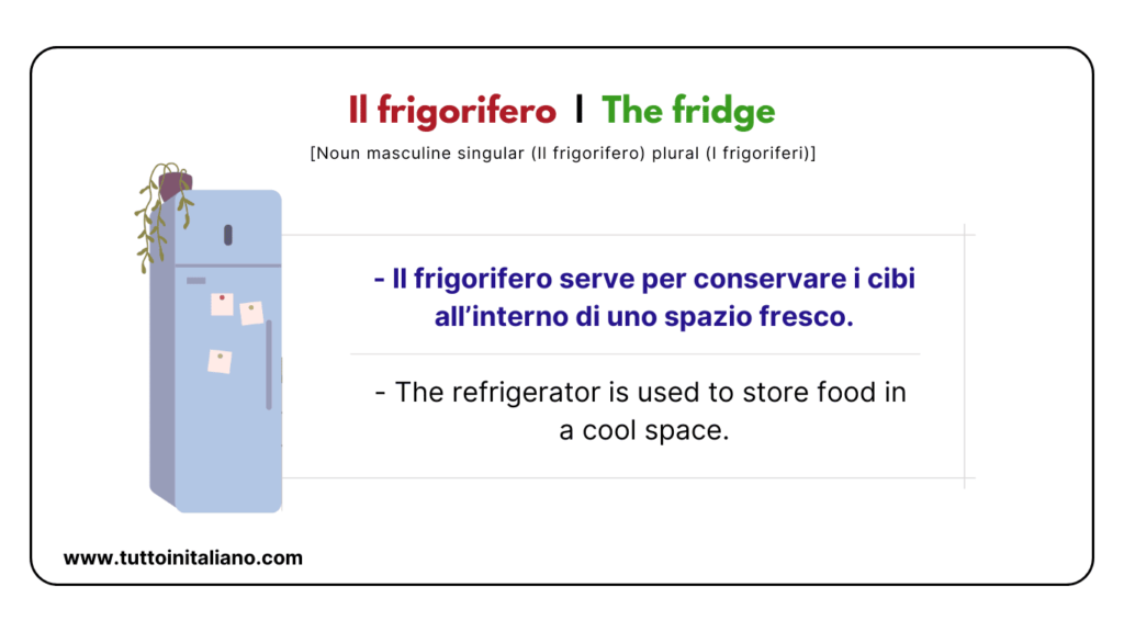 Italian language words: The Kitchen (Part 2) | Easy words for the kitchen with examples. 6 Italian language words