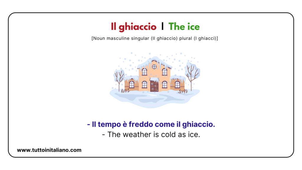 Italian vocabulary list