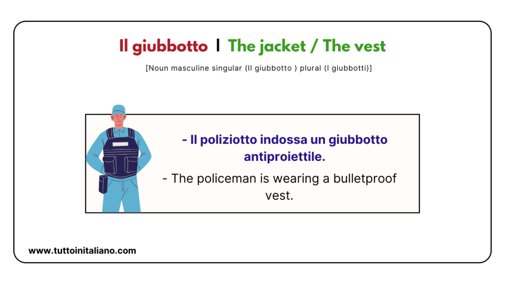 Basic Italian vocabulary lesson: The Clothes | 25+ Easy words with (examples and audio). 29 Basic Italian vocabulary