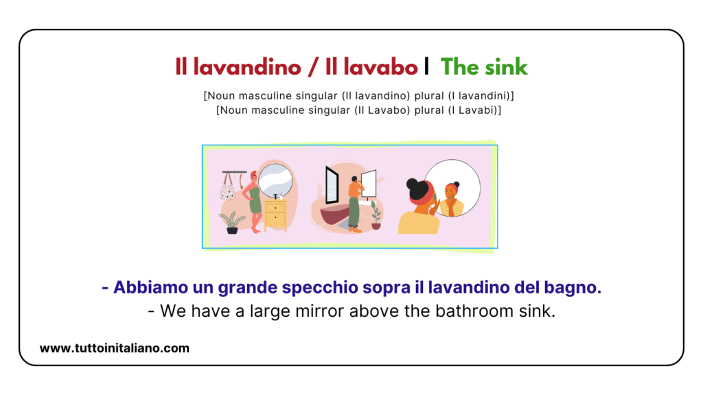 Italian beginner words: the bathroom | 25+ easy words about he bathroom with examples. 6 Italian beginner words