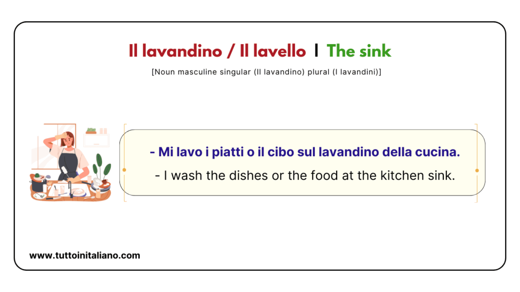 Italian language words: The Kitchen (Part 2) | Easy words for the kitchen with examples. 29 Italian language words