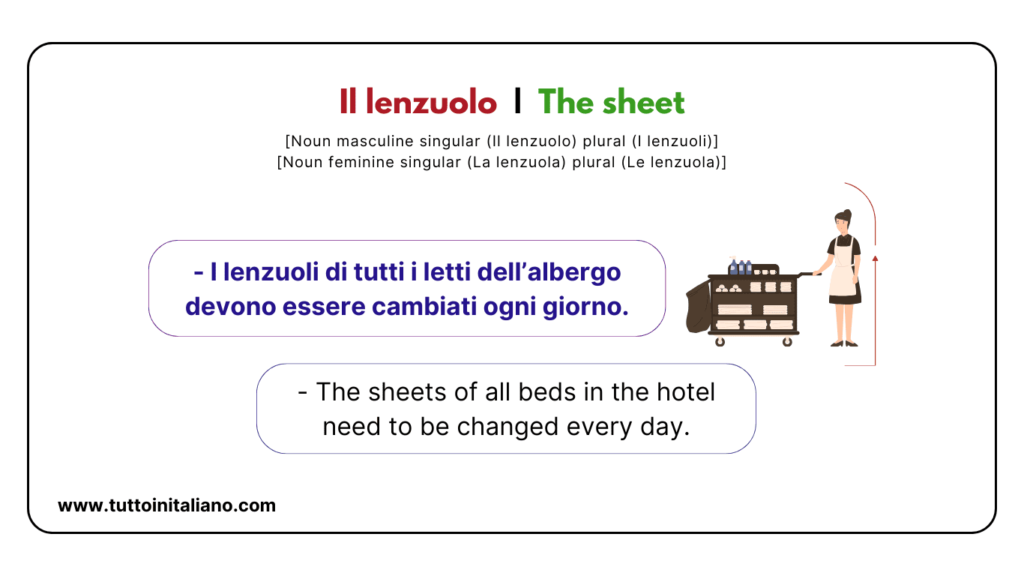 Italian for beginners