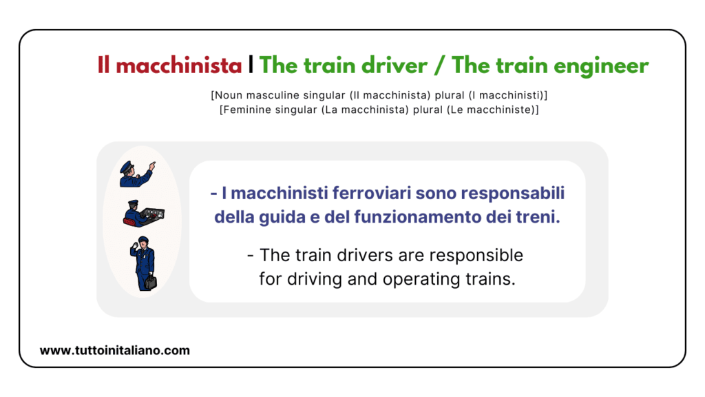 Train station in Italian | 20+ easy words about train station with examples. 15 Train station in Italian