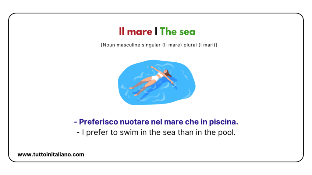 20+ Italian Vocabulary | The beach in Italian | Easy learn Italian words for intermediate level. 6 Beach In Italian