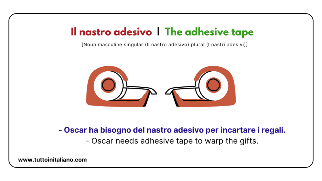 Italian Vocab