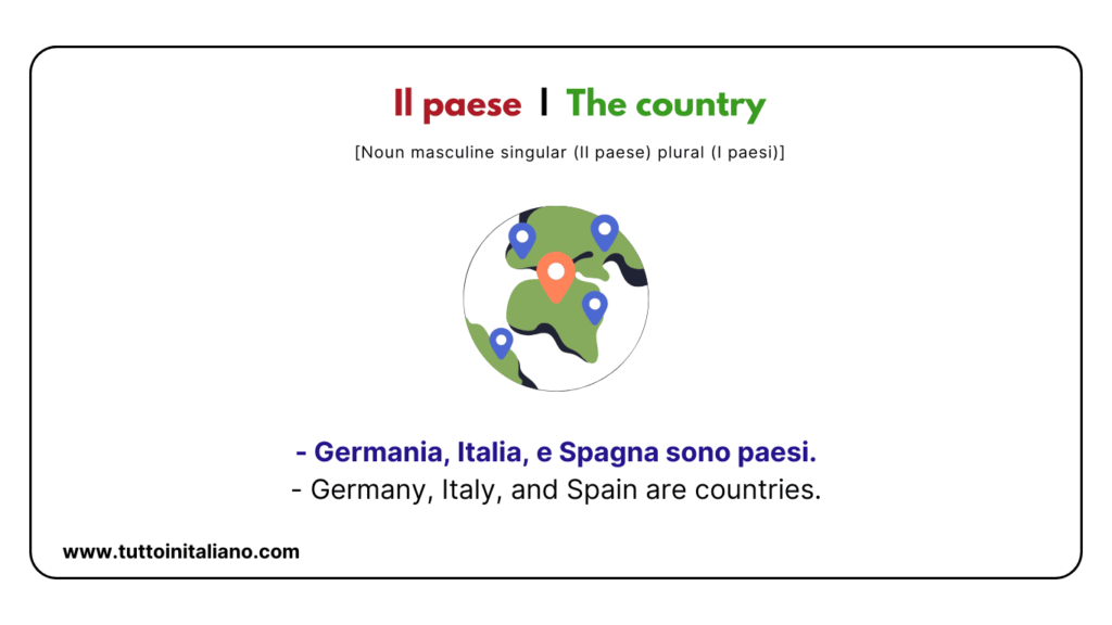 Learn words in Italian: 20+ Countries and Nationalities name with (examples) 12 Learn words in Italian