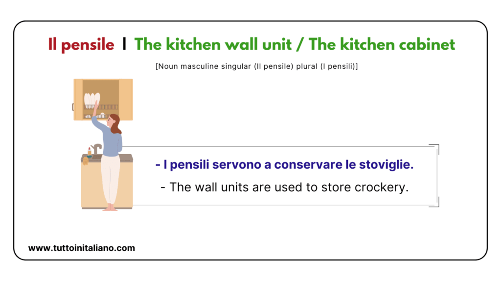 Italian language words: The Kitchen (Part 2) | Easy words for the kitchen with examples. 30 Italian language words