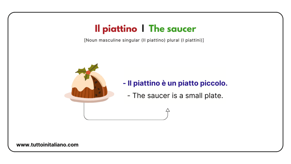 Italian to english words: The Kitchen | 20+ easy words about the kichen (part 1). 32 Italian to english words