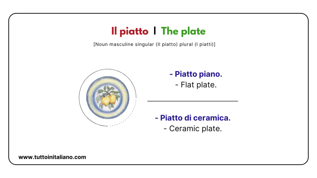Italian to english words: The Kitchen | 20+ easy words about the kichen (part 1). 31 Italian to english words
