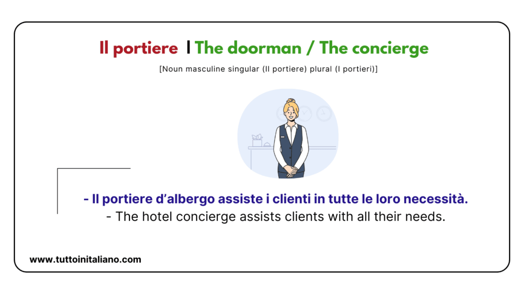 20+ Easy Italian vocab about the Hotel in Italian with Examples and Audio. 13 Hotel in Italian