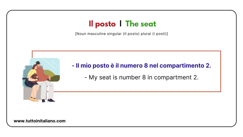 Train station in Italian | 20+ easy words about train station with examples. 33 Train station in Italian