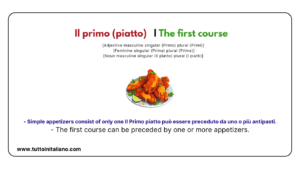 Small First Course Italian Learn Italian words: The restaurant | 20+ easy words with examples ...
