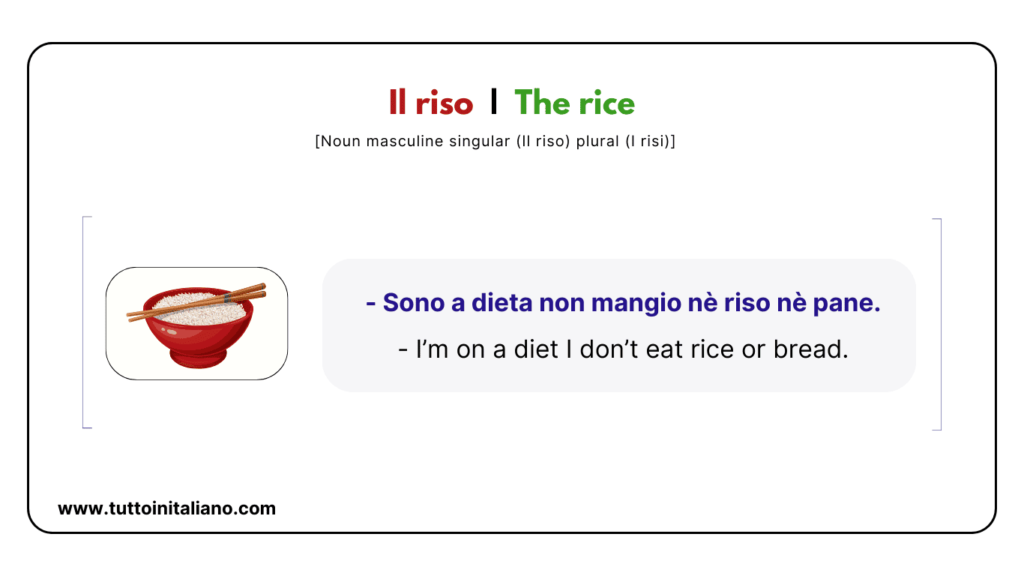 Italian Food and Drink vocab | 20+ Easy Italian vocabulary with (Examples). 17 Italian food and drink