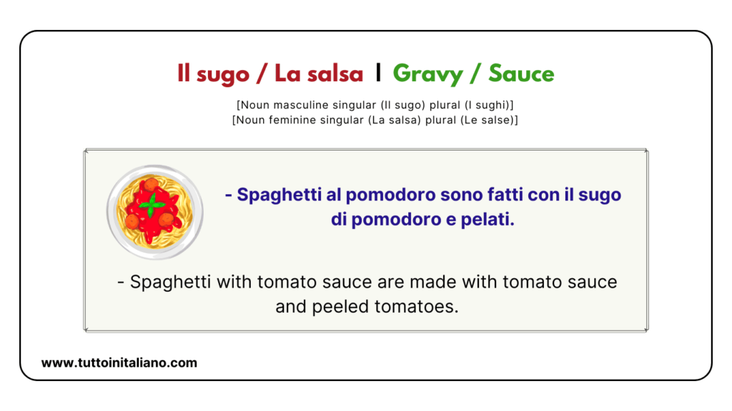 Food and drink in Italian (Part2) | 20 easy words for food and drink with examples. 30 Food and drink in Italian
