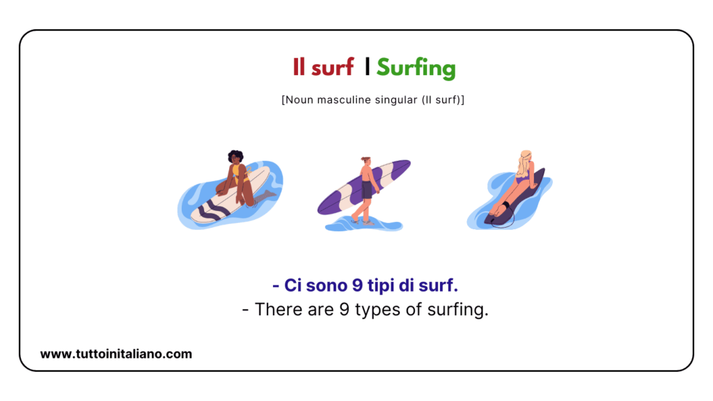 English Italian vocabulary: the sports (part 2) with easy examples for each word. 25 English Italian vocabulary