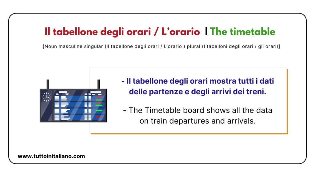 Train station in Italian | 20+ easy words about train station with examples. 16 Train station in Italian