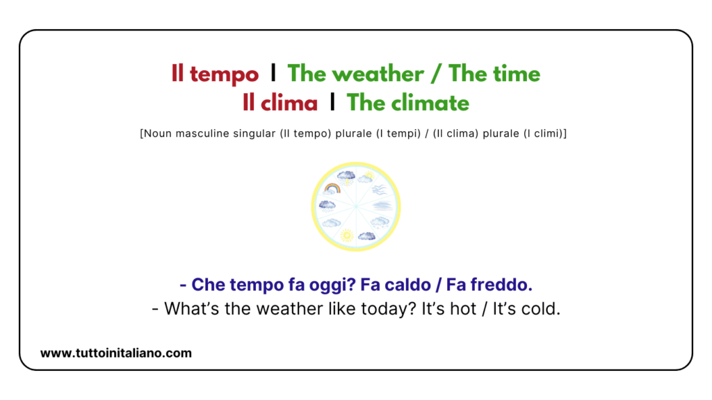 Italian vocabulary list