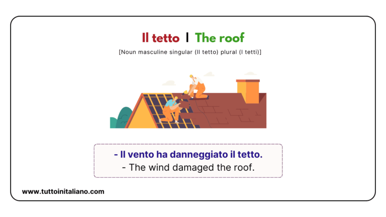 Italian for beginners lesson: The House | 20+ easy words with examples ...
