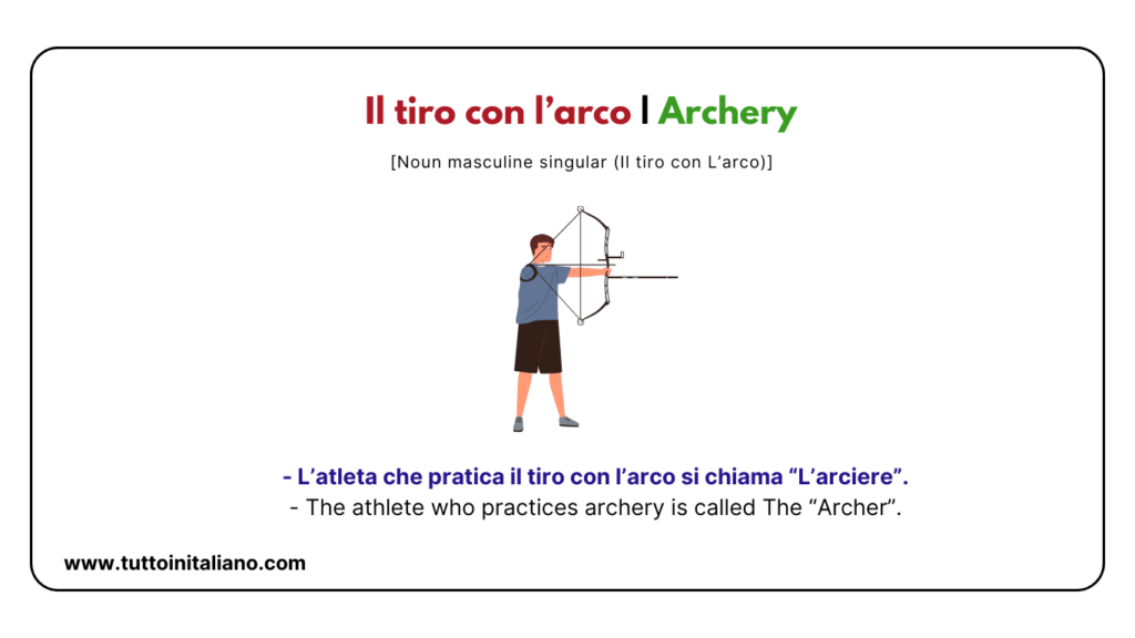 English Italian vocabulary: the sports (part 2) with easy examples for each word. 33 English Italian vocabulary