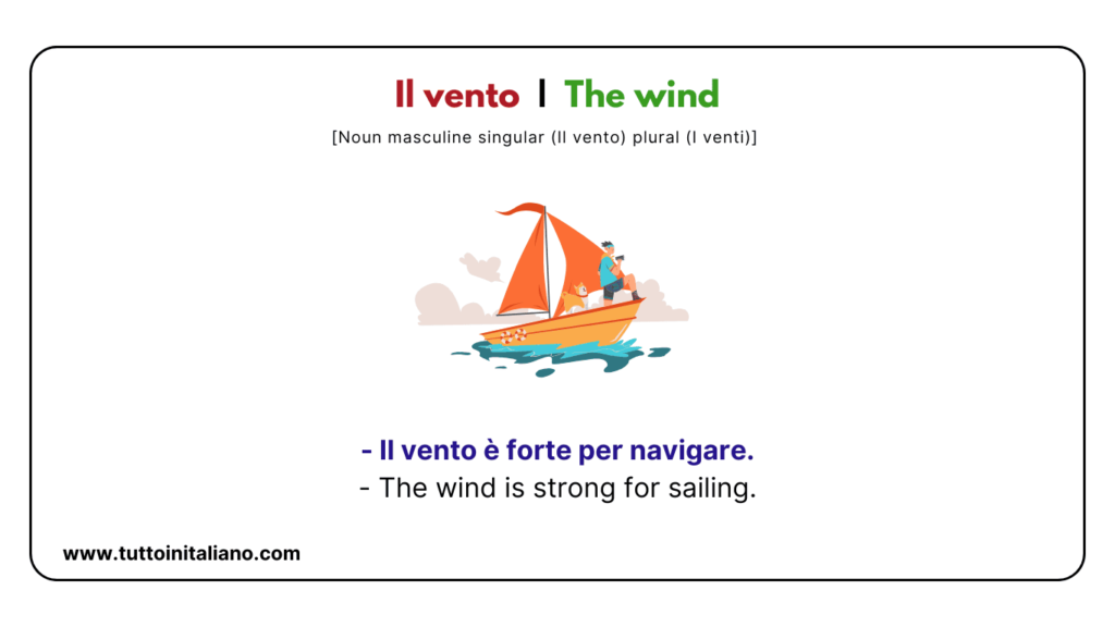 Italian vocabulary list