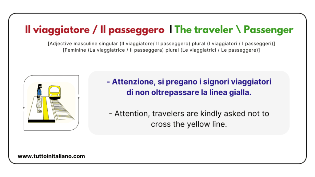 Train station in Italian | 20+ easy words about train station with examples. 7 Train station in Italian