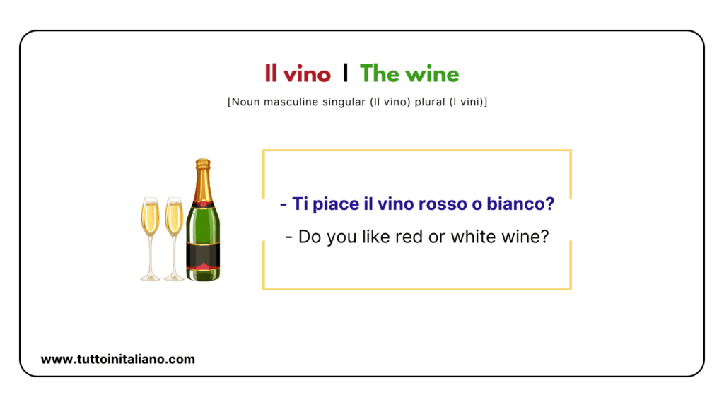 Italian Food and Drink vocab | 20+ Easy Italian vocabulary with (Examples). 8 Italian food and drink