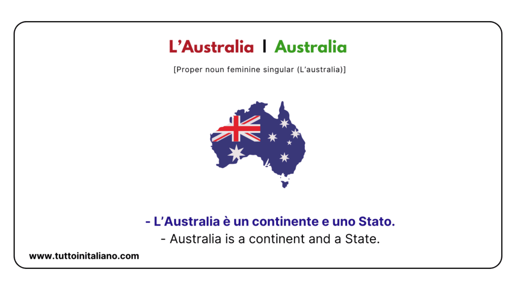 Learn words in Italian: 20+ Countries and Nationalities name with (examples) 19 Learn words in Italian